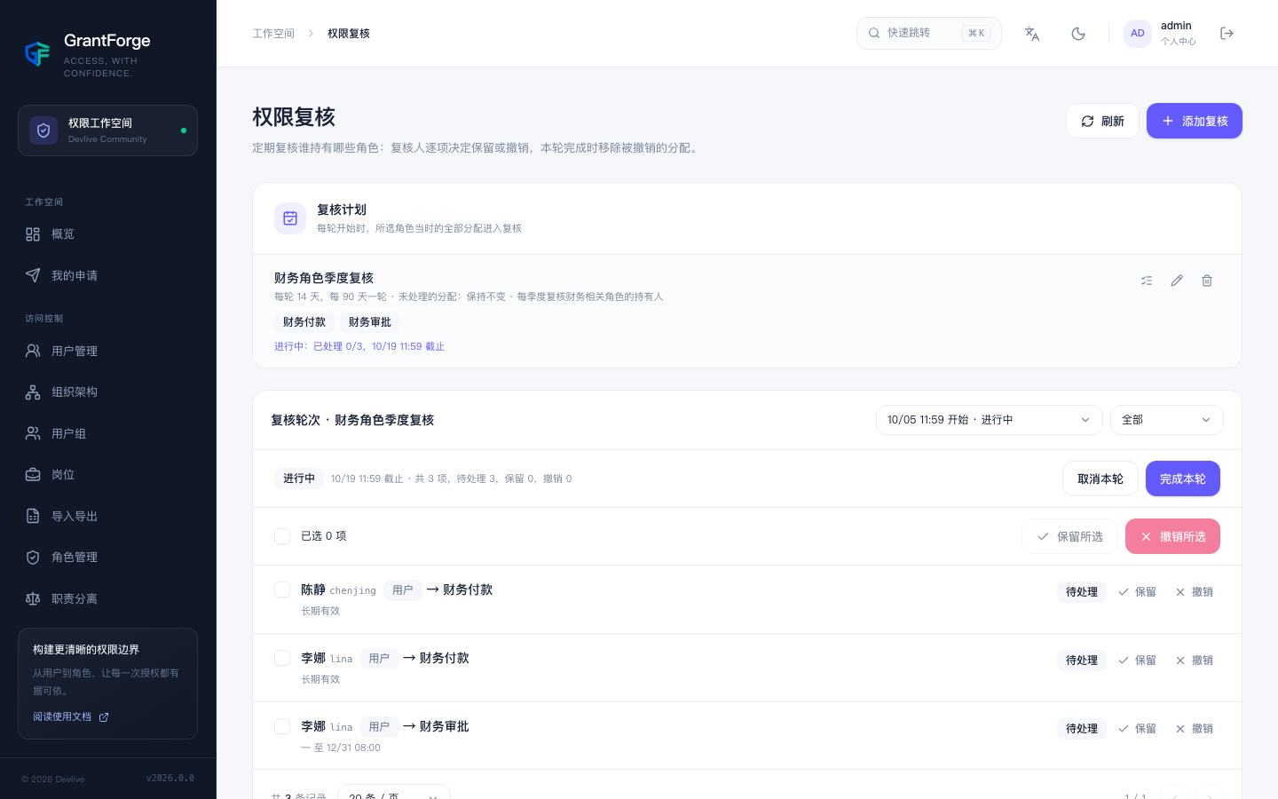 权限复核