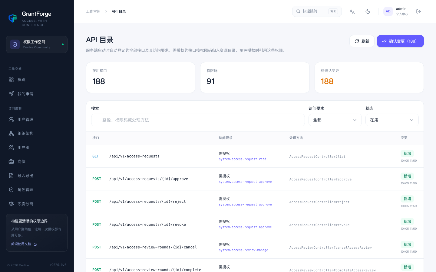 API 目录