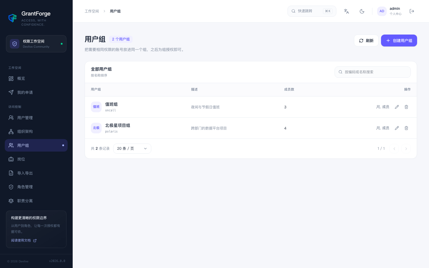 用户组