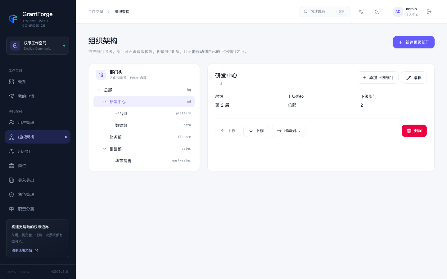 组织架构