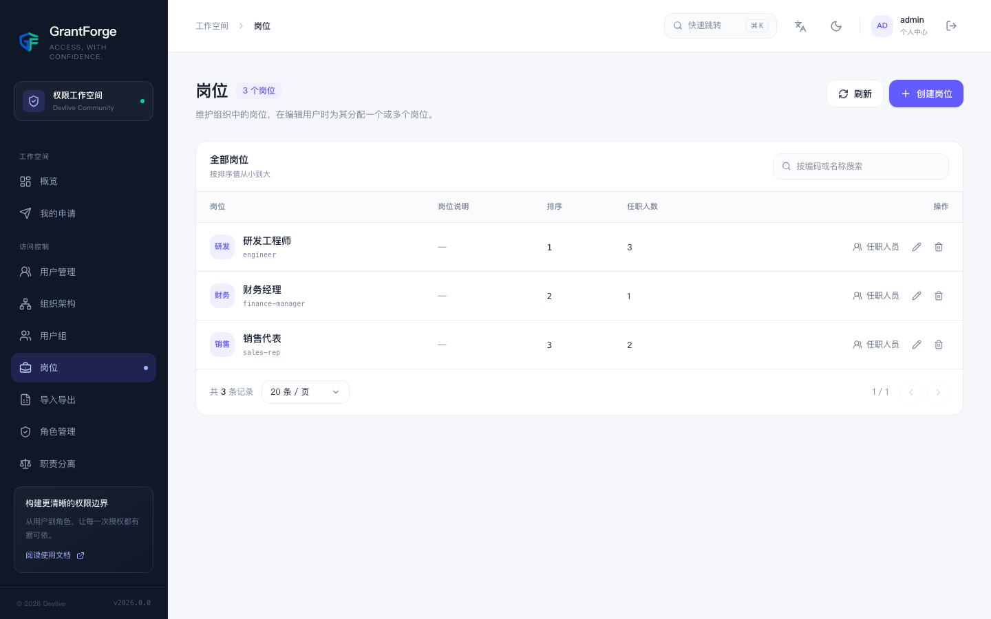 岗位