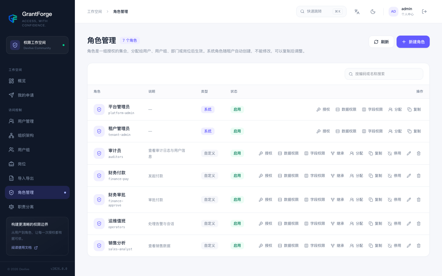 角色管理