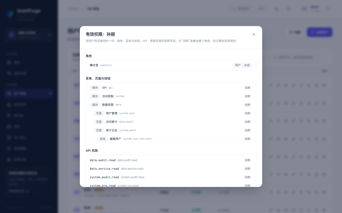 有效权限
