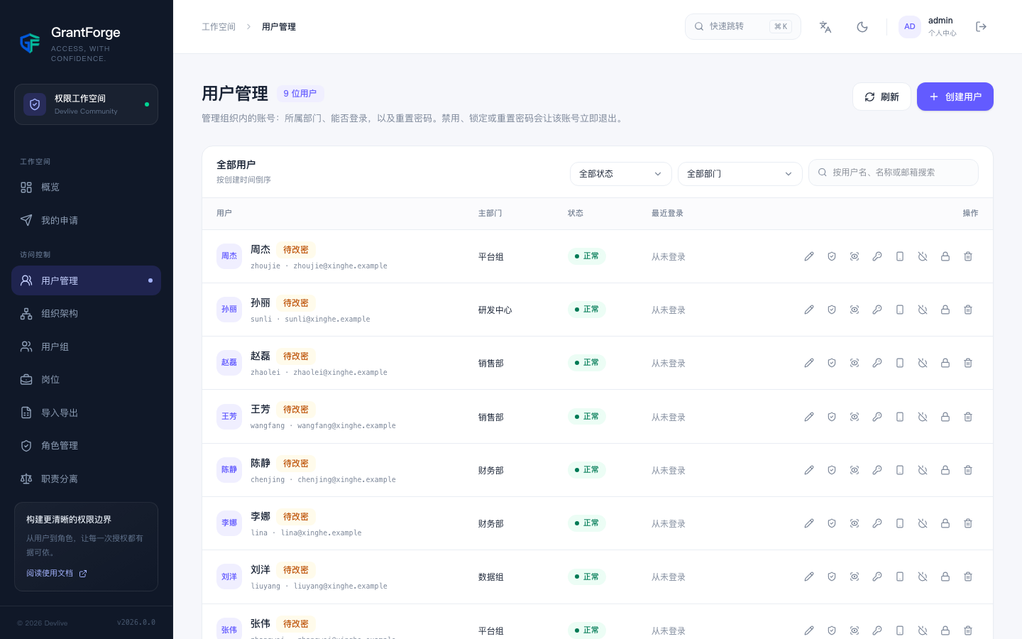 用户管理